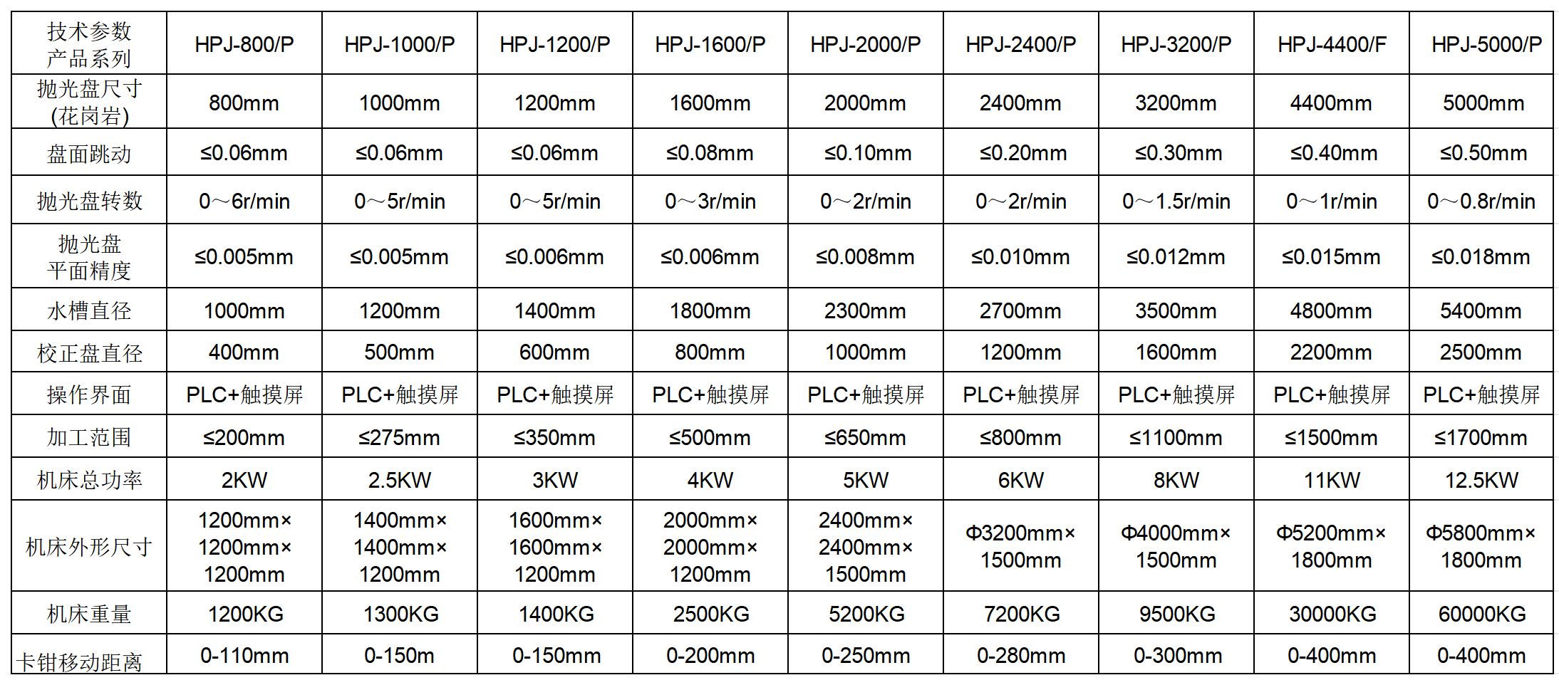 圖片 1_20231109151347_Sheet1(1).png